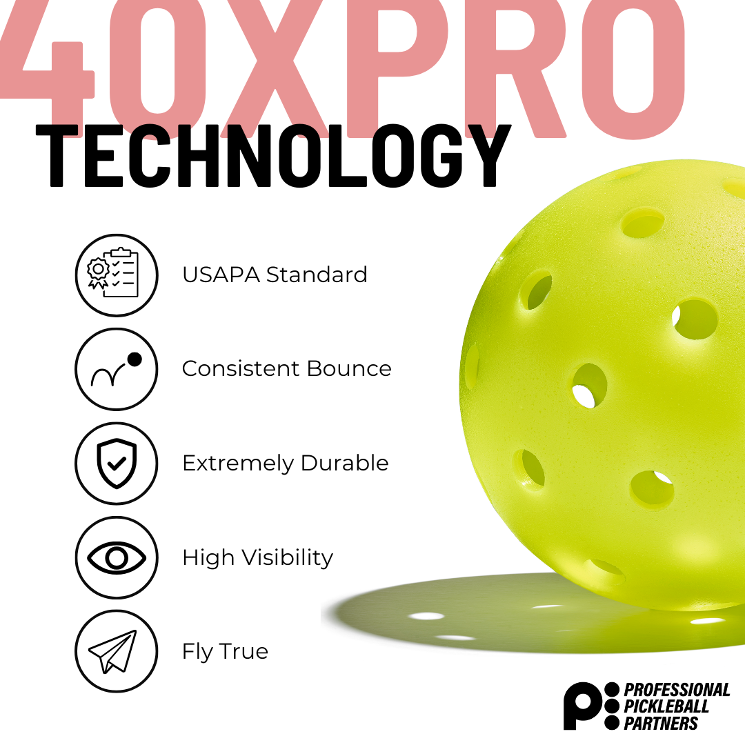 P3-40XPRO Pickleball Balls (36 Pack)