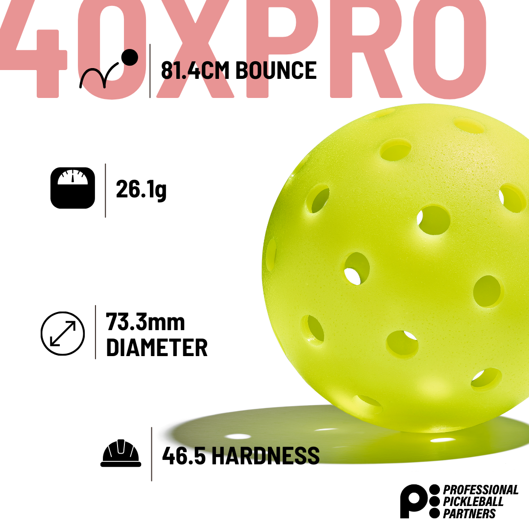 P3-40XPRO Pickleball Balls (36 Pack)